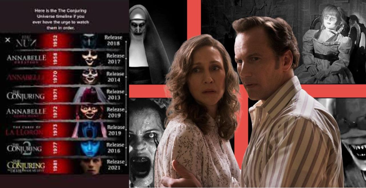 Watch The Conjuring Movies in Chronological Order - Aitechtonic Watch The Conjuring Movies in Chronological Order - Aitechtonic